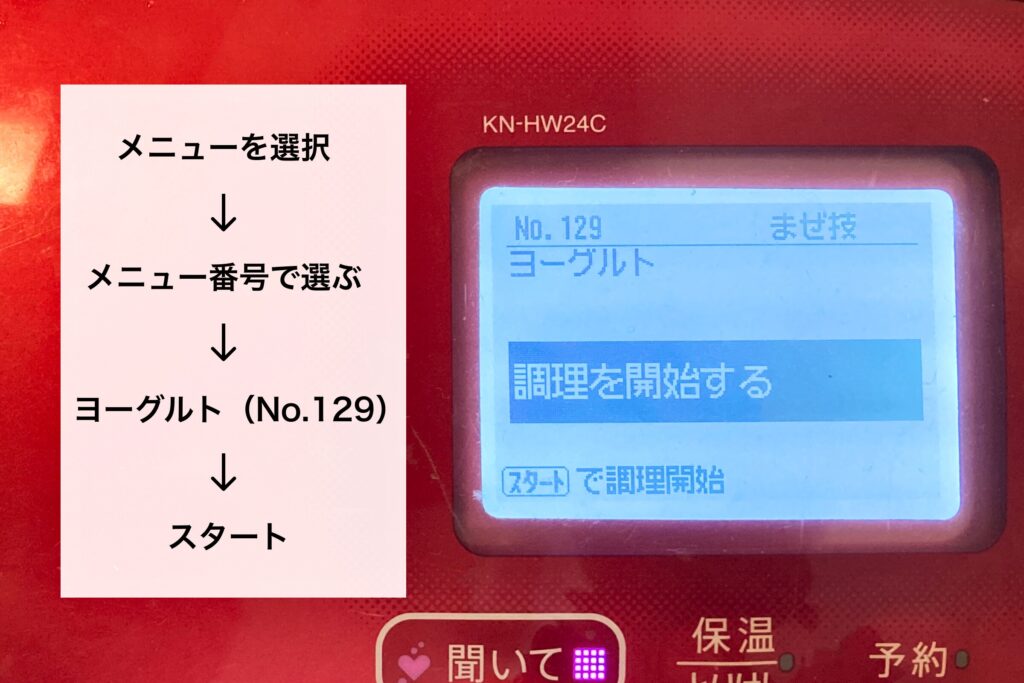 ホットクックの液晶画面。「No.129 ヨーグルト 調理を開始する」と表示。左側には操作手順の解説テキストが合成されている。
